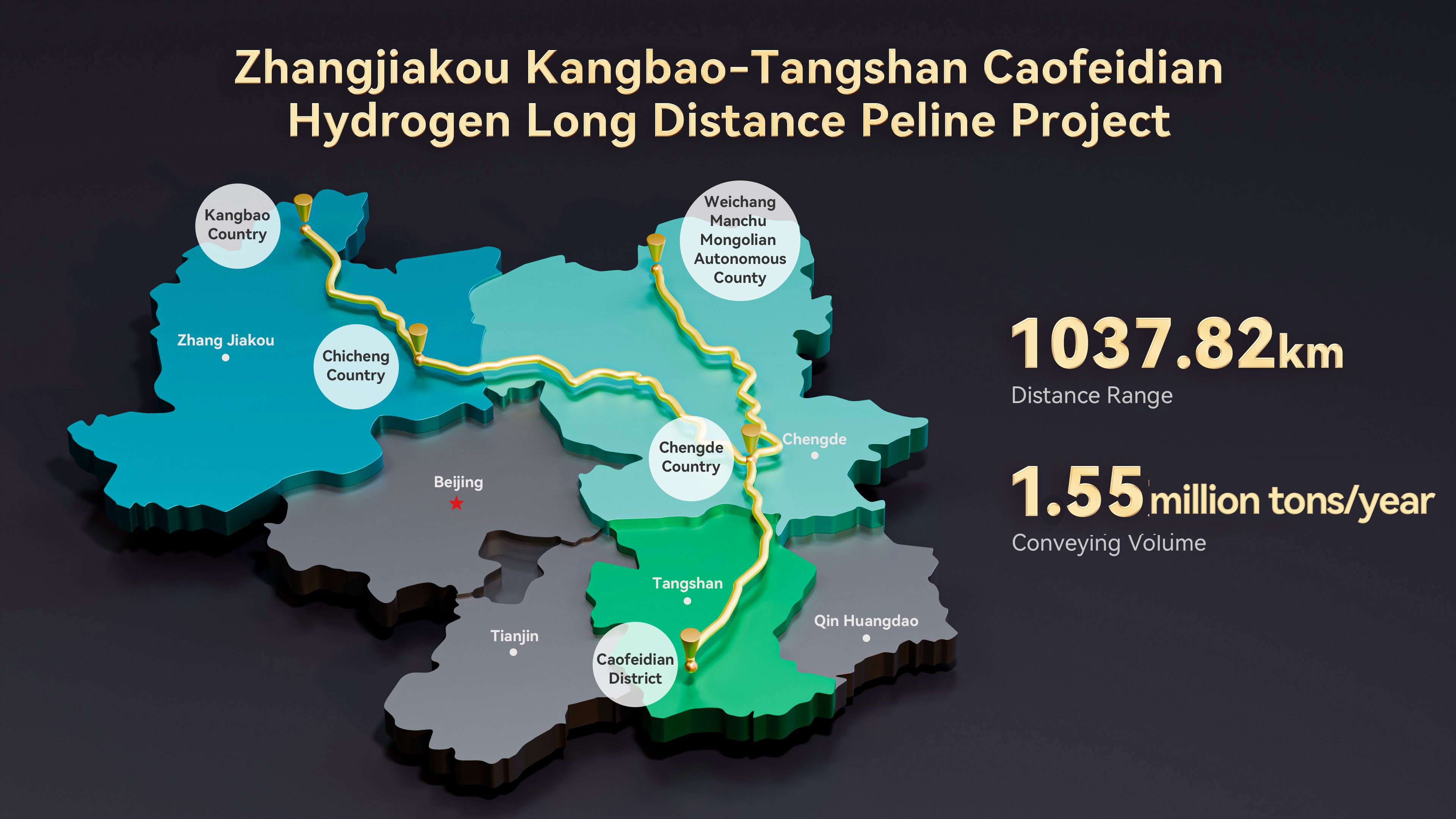 Zhangjiakou Kangbao - Tangshan Caofeidian Hydrogen Long-distance Pipeline Project Introduction